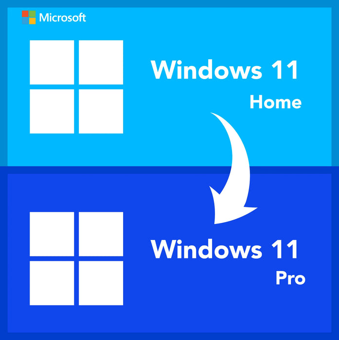 Upgrade from Windows 11 Home to Windows 11 Pro - license key