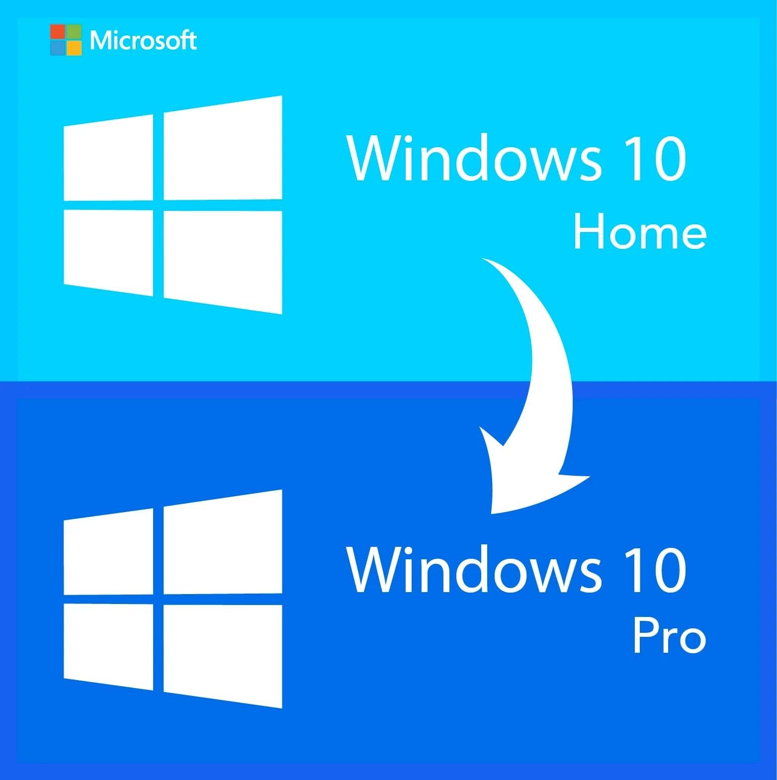 Upgrade auf Windows 10 Professional - Lizenzschlüssel mit lebenslanger Gültigkeit